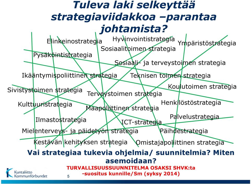 Sivistystoimen strategia 5 Terveystoimen strategia Teknisen toimen strategia Koulutoimen strategia Kulttuuristrategia Maapoliittinen strategia Henkilöstöstrategia