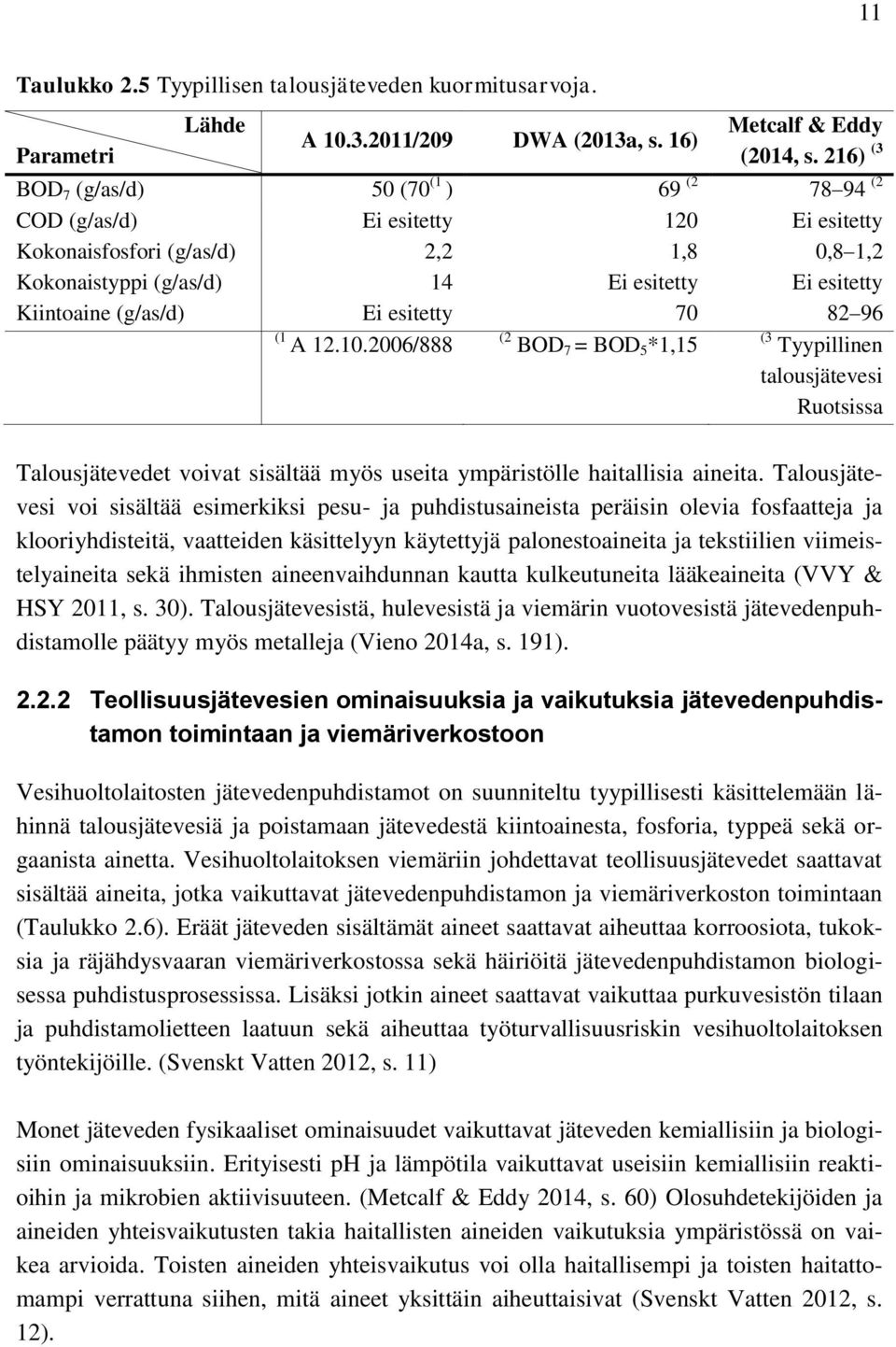 (g/as/d) Ei esitetty 70 82 96 (1 A 12.10.2006/888 (2 BOD 7 = BOD 5 *1,15 (3 Tyypillinen talousjätevesi Ruotsissa Talousjätevedet voivat sisältää myös useita ympäristölle haitallisia aineita.