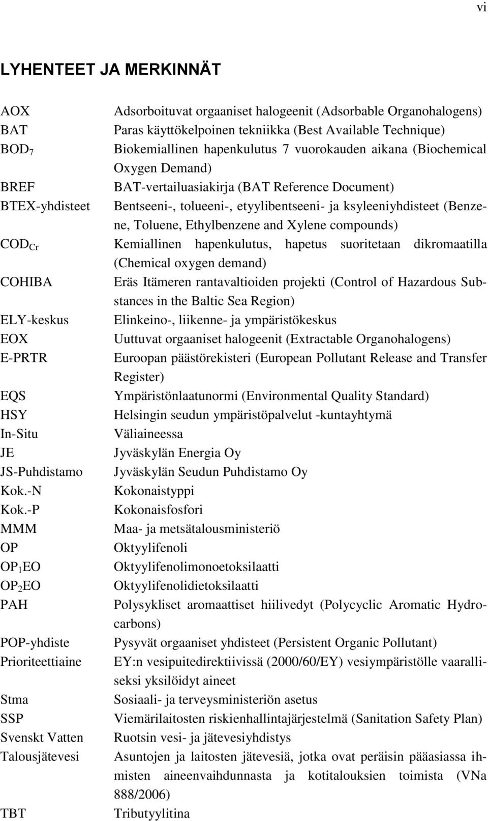 (Best Available Technique) Biokemiallinen hapenkulutus 7 vuorokauden aikana (Biochemical Oxygen Demand) BAT-vertailuasiakirja (BAT Reference Document) Bentseeni-, tolueeni-, etyylibentseeni- ja