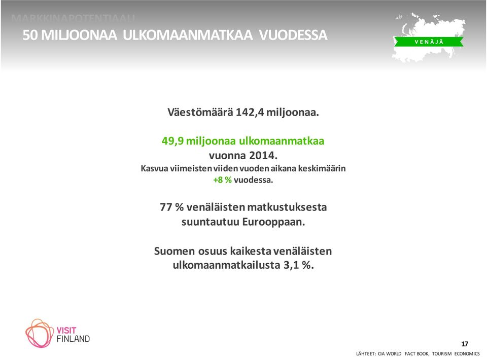 Kasvua viimeisten viiden vuoden aikana keskimäärin +8 % vuodessa.