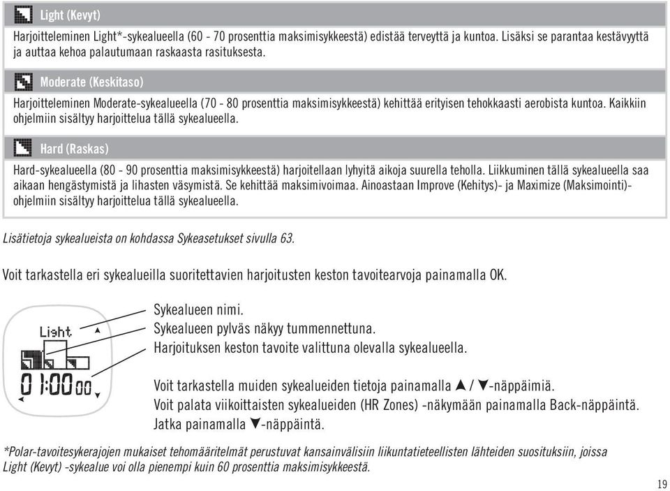 Kaikkiin ohjelmiin sisältyy harjoittelua tällä sykealueella. Hard (Raskas) Hard-sykealueella (80-90 prosenttia maksimisykkeestä) harjoitellaan lyhyitä aikoja suurella teholla.