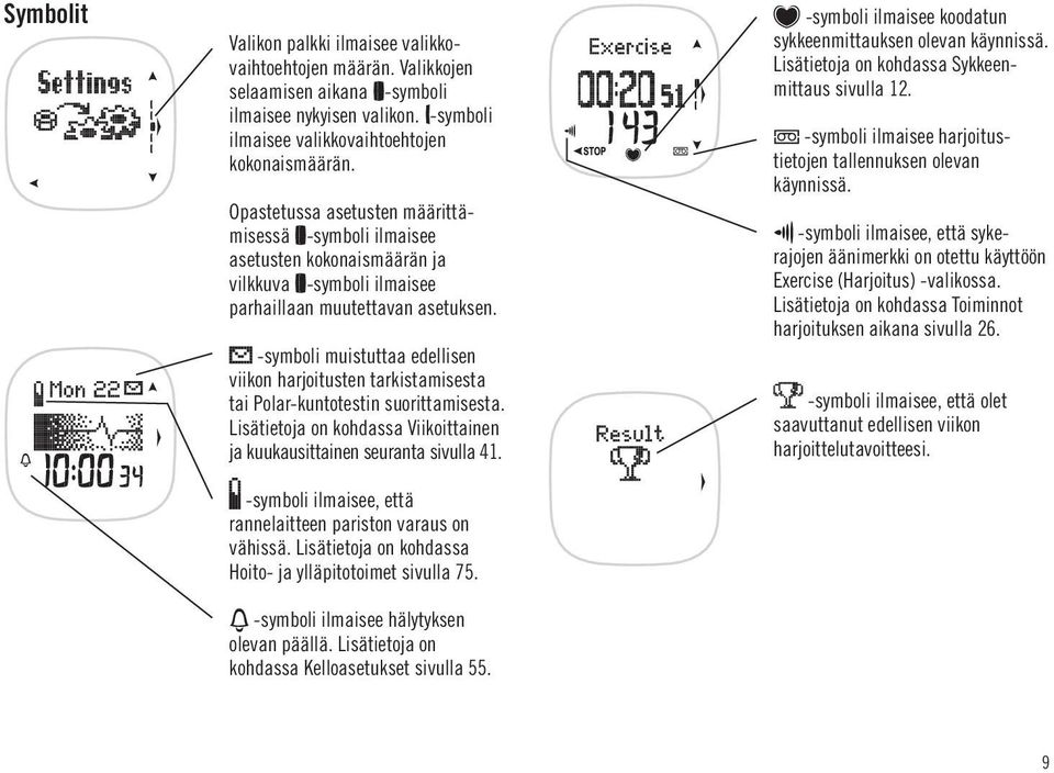 -symboli muistuttaa edellisen viikon harjoitusten tarkistamisesta tai Polar-kuntotestin suorittamisesta. Lisätietoja on kohdassa Viikoittainen ja kuukausittainen seuranta sivulla 41.