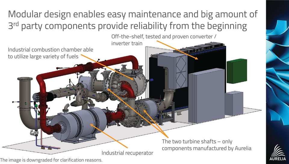 Industrial combustion chamber able to utilize large variety of fuels Industrial recuperator The