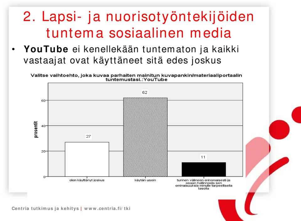 kenellekään tuntematon ja kaikki