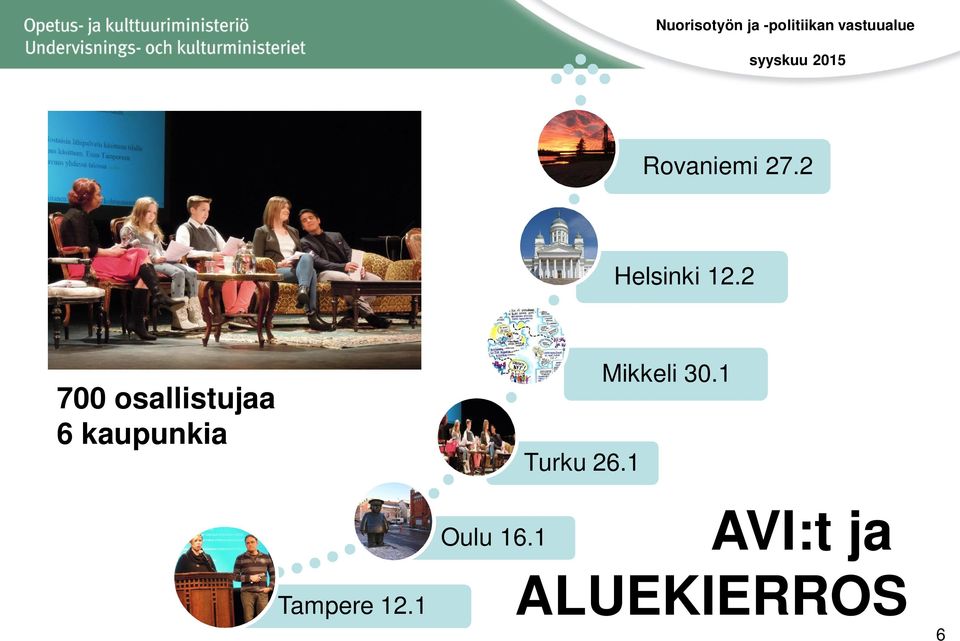 Turku 26.1 Mikkeli 30.1 Oulu 16.