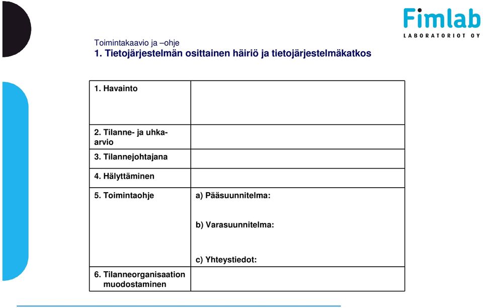 Havainto 2. Tilanne- ja uhkaarvio 3. Tilannejohtajana 4.