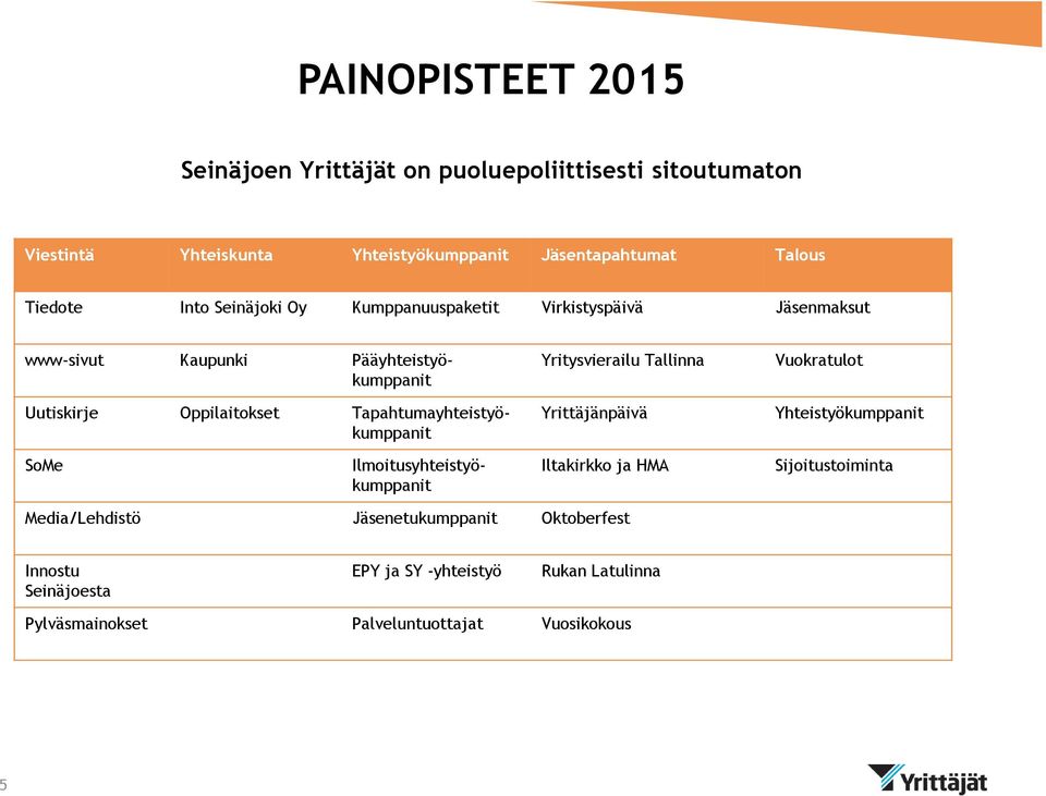 Tapahtumayhteistyökumppanit Yritysvierailu Tallinna Yrittäjänpäivä Vuokratulot Yhteistyökumppanit SoMe Ilmoitusyhteistyökumppanit Iltakirkko ja HMA