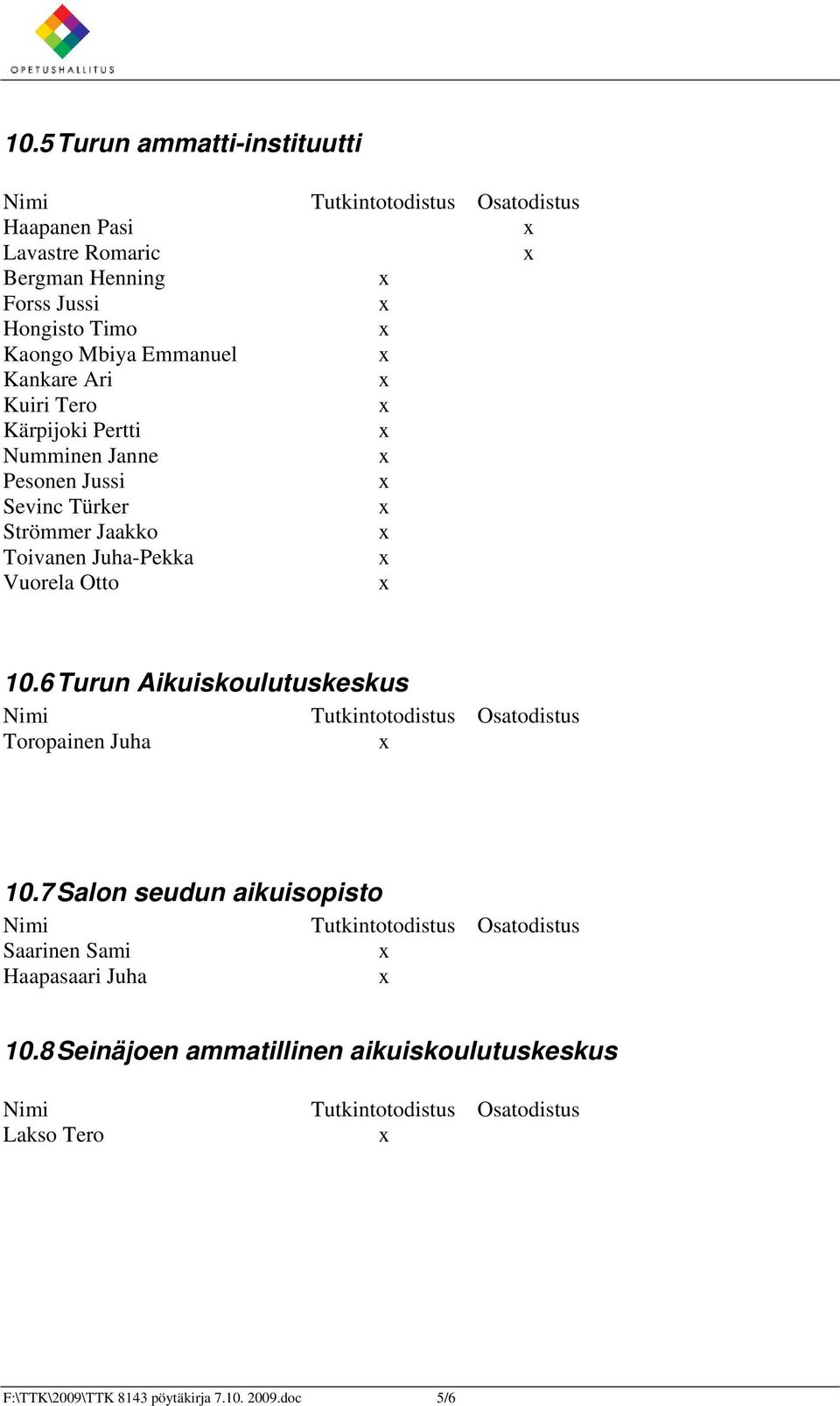 Juha-Pekka Vuorela Otto 10.6 Turun Aikuiskoulutuskeskus Toropainen Juha 10.