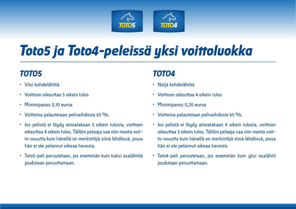 Tällöin pelaaja saa niin monta voitto-osuutta kuin hänellä on merkintöjä siinä lähdössä, jossa hän ei ole pelannut oikeaa hevosta.