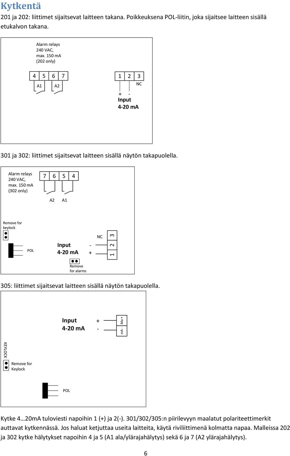 150 ma (302 only) 7 6 5 4 A2 A1 Remove for keylock NC 3 POL Input 4-20 ma - + 2 1 Remove for alarms 305: liittimet sijaitsevat laitteen sisällä näytön takapuolella.