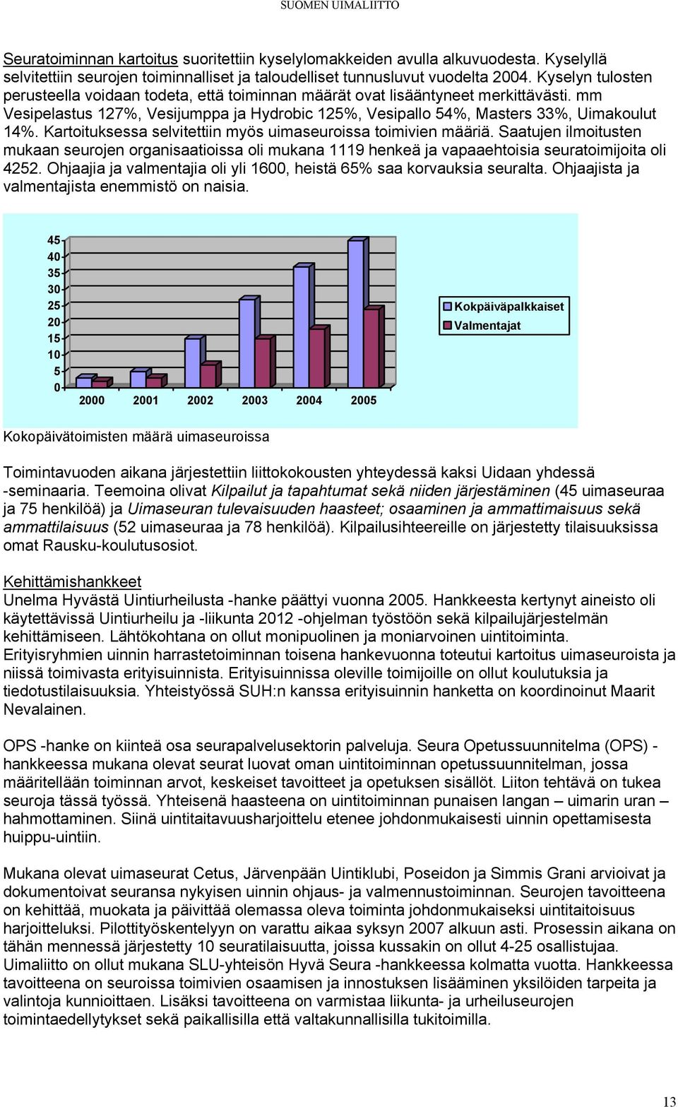 Kartoituksessa selvitettiin myös uimaseuroissa toimivien määriä. Saatujen ilmoitusten mukaan seurojen organisaatioissa oli mukana 1119 henkeä ja vapaaehtoisia seuratoimijoita oli 4252.