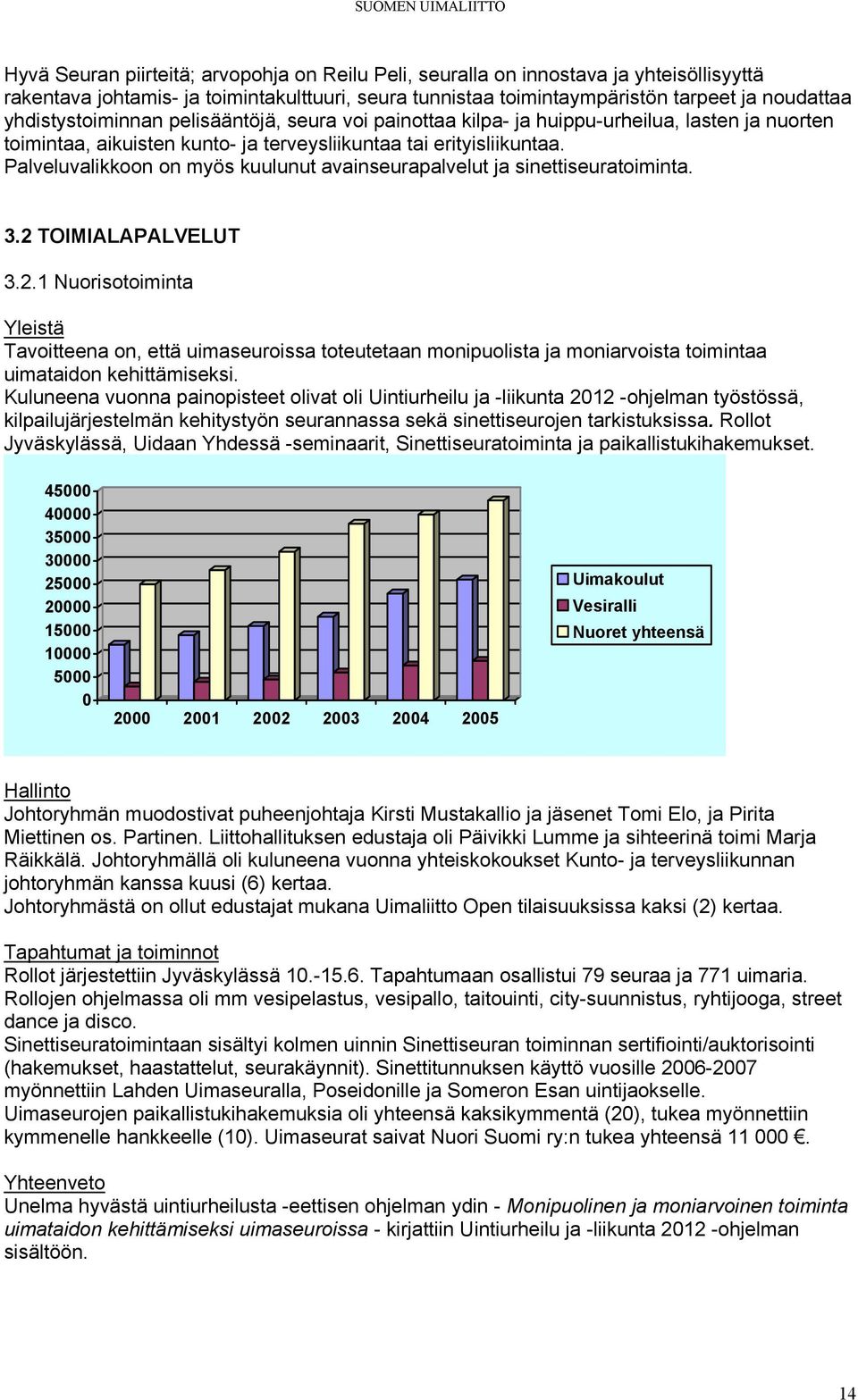 Palveluvalikkoon on myös kuulunut avainseurapalvelut ja sinettiseuratoiminta. 3.2 