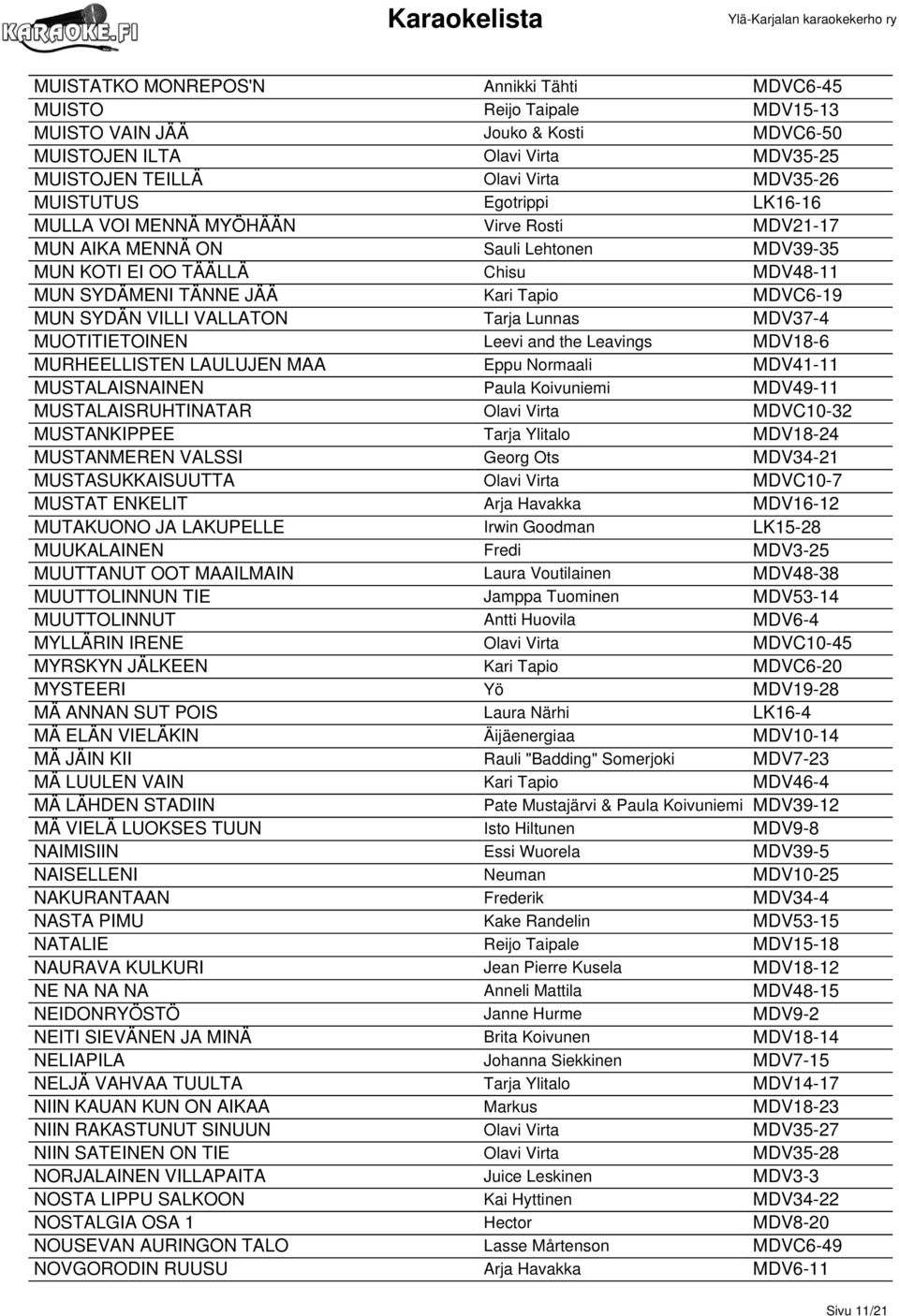 VILLI VALLATON Tarja Lunnas MDV37-4 MUOTITIETOINEN Leevi and the Leavings MDV18-6 MURHEELLISTEN LAULUJEN MAA Eppu Normaali MDV41-11 MUSTALAISNAINEN Paula Koivuniemi MDV49-11 MUSTALAISRUHTINATAR Olavi