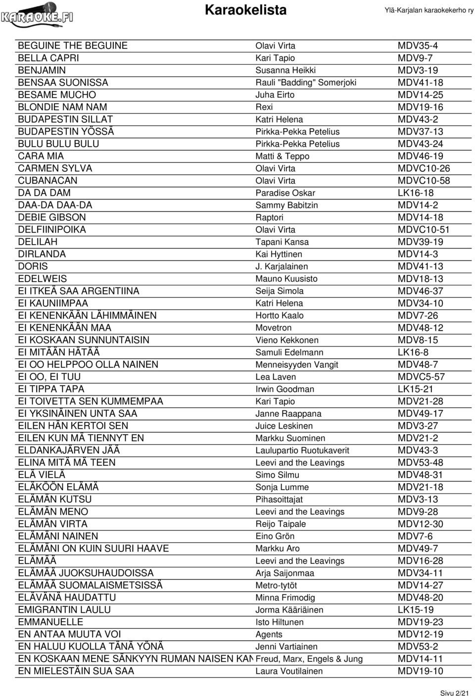 Olavi Virta MDVC10-26 CUBANACAN Olavi Virta MDVC10-58 DA DA DAM Paradise Oskar LK16-18 DAA-DA DAA-DA Sammy Babitzin MDV14-2 DEBIE GIBSON Raptori MDV14-18 DELFIINIPOIKA Olavi Virta MDVC10-51 DELILAH