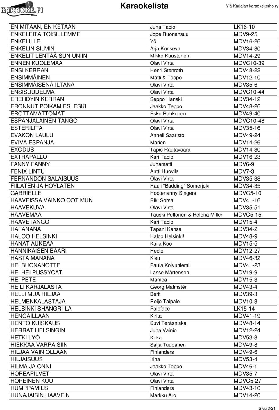 Seppo Hanski MDV34-12 ERONNUT POIKAMIESLESKI Jaakko Teppo MDV48-26 EROTTAMATTOMAT Esko Rahkonen MDV49-40 ESPANJALAINEN TANGO Olavi Virta MDVC10-48 ESTERILITA Olavi Virta MDV35-16 EVAKON LAULU Anneli