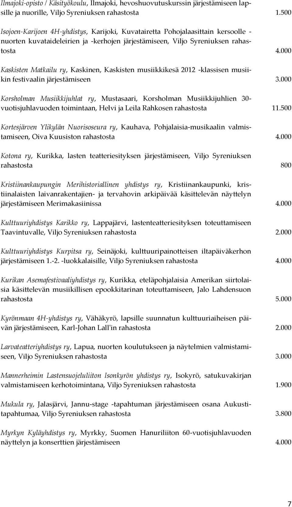 000 Kaskisten Matkailu ry, Kaskinen, Kaskisten musiikkikesä 2012 -klassisen musiikin festivaalin järjestämiseen 3.