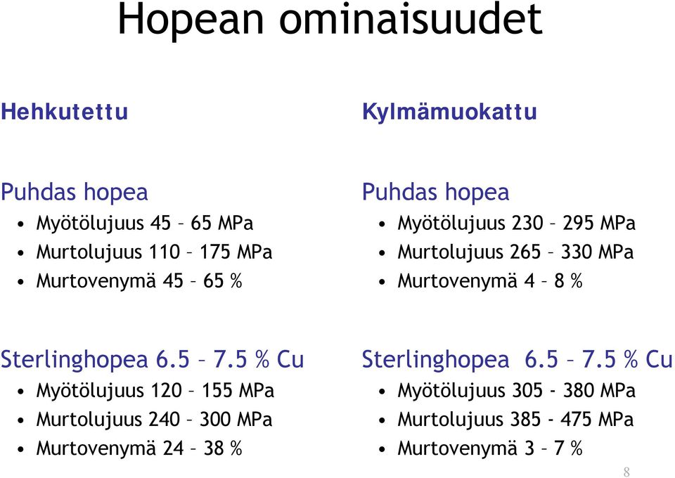 Murtovenymä 4 8 % Sterlinghopea 6.5 7.