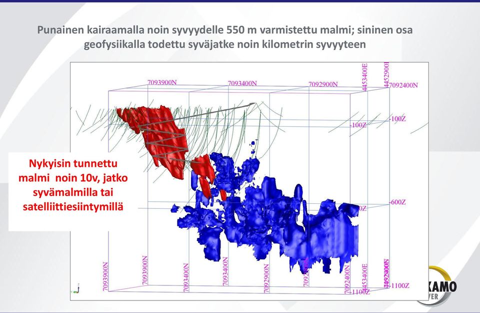 syväjatke noin kilometrin syvyyteen Nykyisin