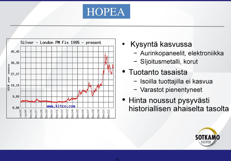 tasaista Isoilla tuottajilla ei kasvua Varastot