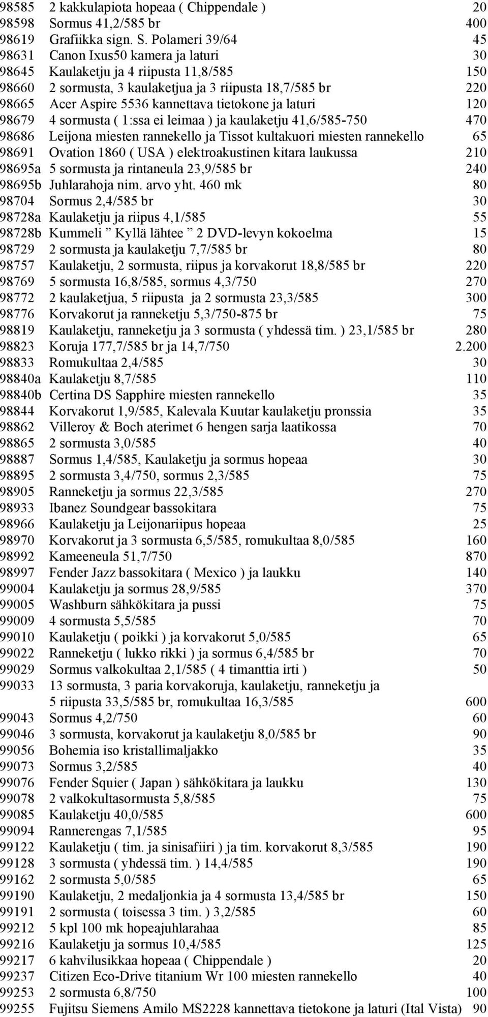 Polameri 39/64 45 98631 Canon Ixus50 kamera ja laturi 30 98645 Kaulaketju ja 4 riipusta 11,8/585 150 98660 2 sormusta, 3 kaulaketjua ja 3 riipusta 18,7/585 br 220 98665 Acer Aspire 5536 kannettava