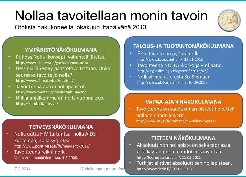 fi/palvelut/inbusiness/ Hiilijalanjälkemme on nolla vuonna 2020. http://ski.ruka.fi/etusivu/ TERVEYSNÄKÖKULMANA Nolla uutta HIV-tartuntaa, nolla AIDSkuolemaa, nolla syrjintää. http://www.positiiviset.