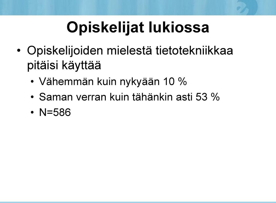 käyttää Vähemmän kuin nykyään 10 %