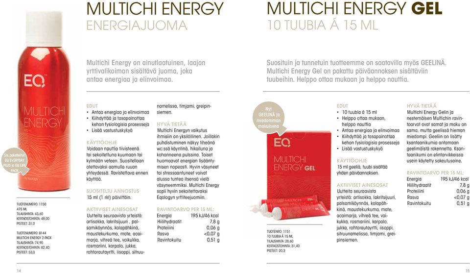 paketteihin EQ EVERYDAY PLUS ja EQ LIFE PACK TUOTENUMERO: 1150 475 ML TILAUSHINTA: 43,60 KERTAOSTOHINTA: 48,00 PISTEET: 31,0 TUOTENUMERO: 8144 MULTICHI ENERGY 2-PACK TILAUSHINTA: 74,90