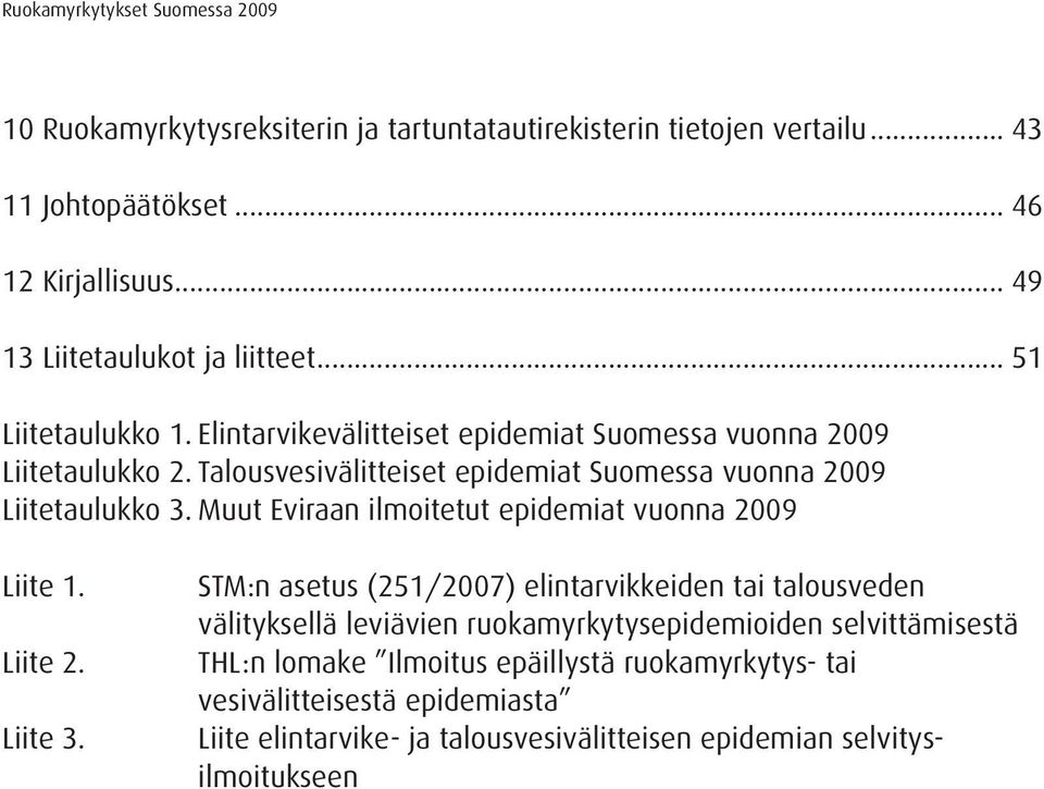 Talousvesivälitteiset epidemiat Suomessa vuonna 2009 Liitetaulukko 3. Muut Eviraan ilmoitetut epidemiat vuonna 2009 Liite 1. Liite 2. Liite 3.
