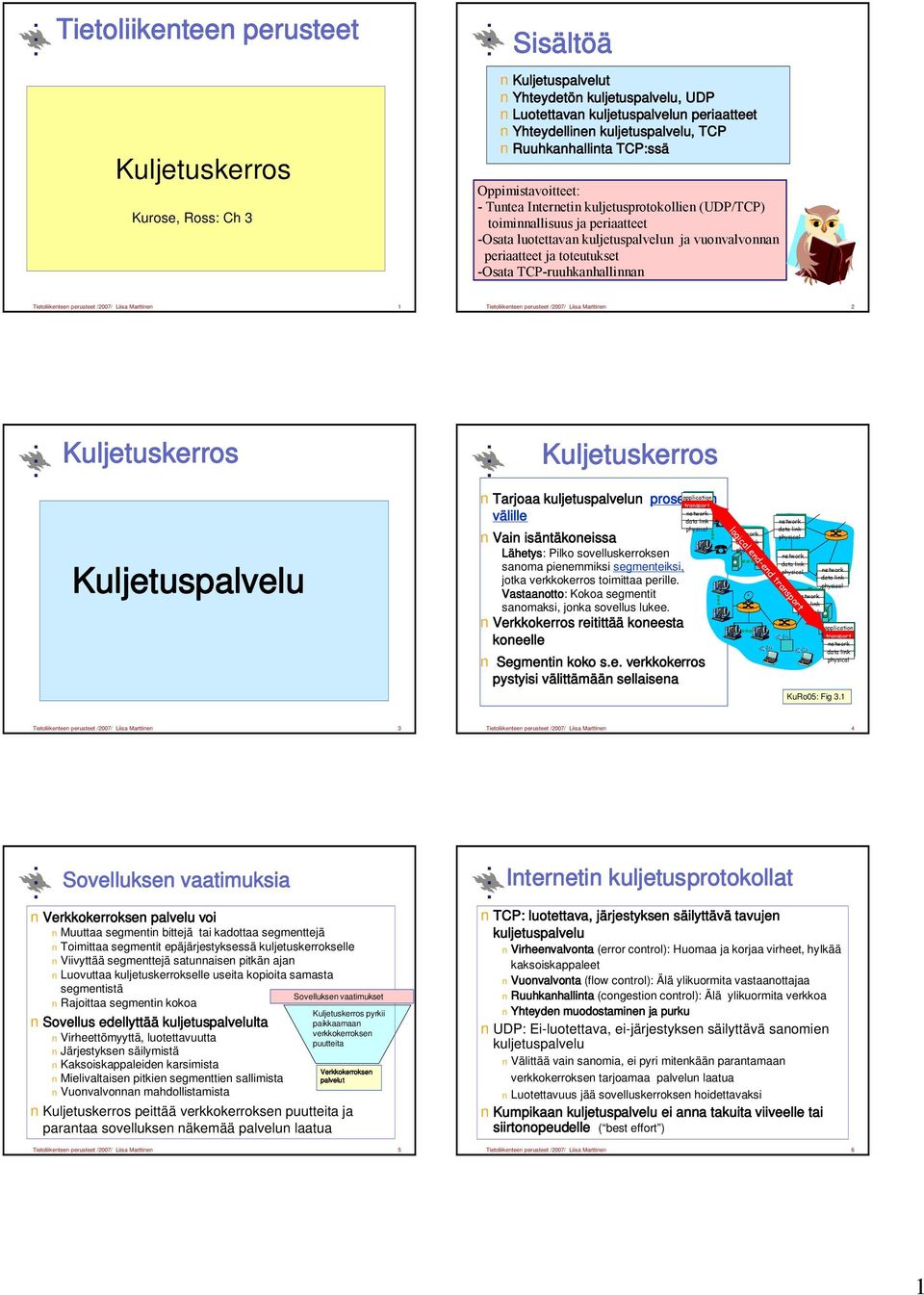 TCP-ruuhkanhallinnan Tietoliikenteen perusteet /2007/ Liisa Marttinen 1 Tietoliikenteen perusteet /2007/ Liisa Marttinen 2 Kuljetuspalvelu application Tarjoaa kuljetuspalvelun prosessien transport