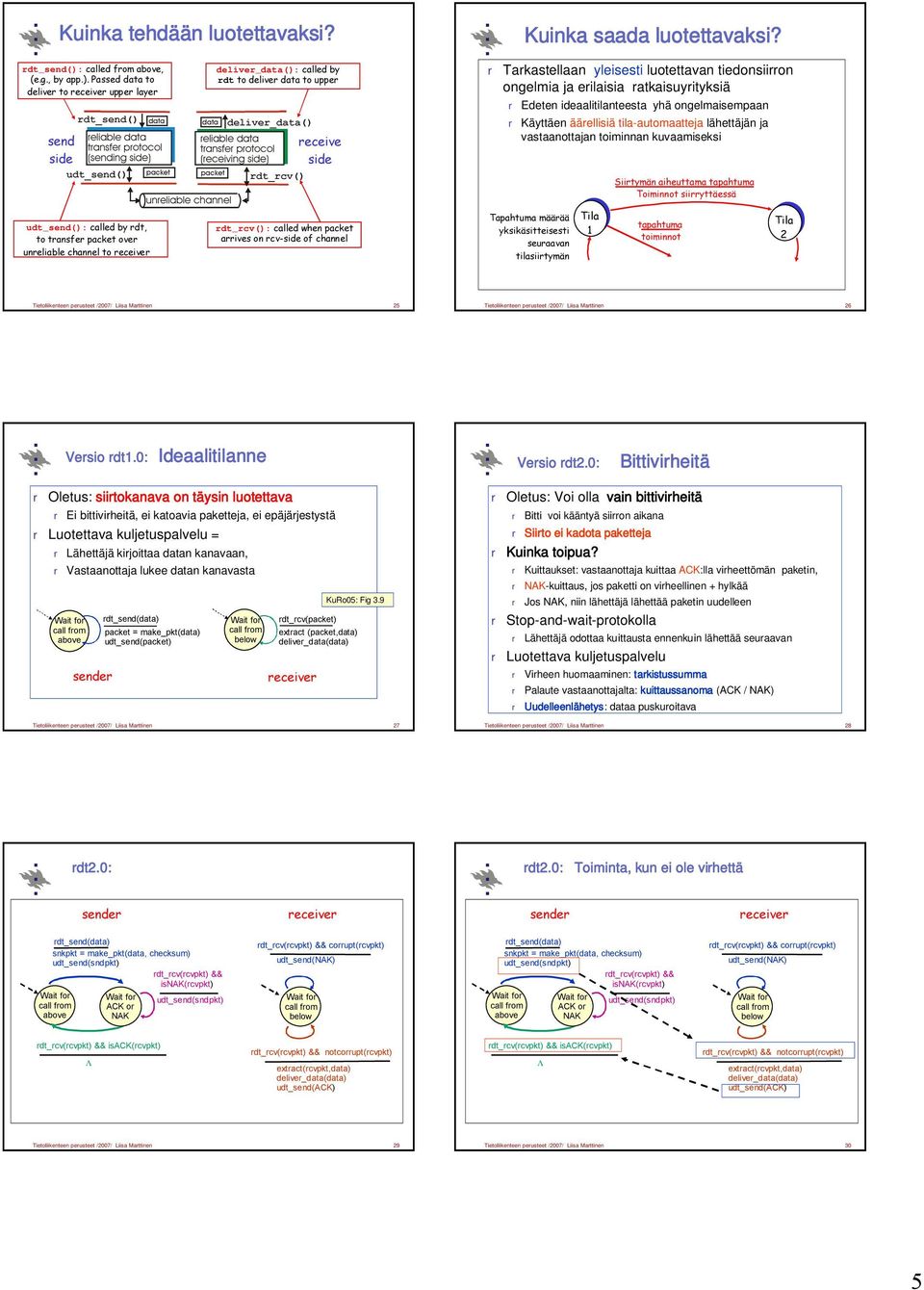 Passed data to deliver to receiver upper layer send side deliver_data(): called by rdt to deliver data to upper receive side r Tarkastellaan yleisesti luotettavan tiedonsiirron ongelmia ja erilaisia