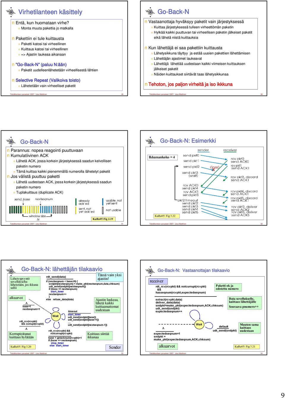 uudelleenlähetetään virheellisestä lähtien Selective Repeat (Valikoiva toisto) Lähetetään vain virheelliset paketit Go-Back-N Vastaanottaja hyväksyy paketit vain järjestyksessä Kuittaa järjestyksessä