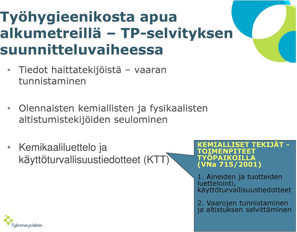 käyttöturvallisuustiedotteet (KTT) KEMIALLISET TEKIJÄT - TOIMENPITEET TYÖPAIKOILLA (VNa 715/2001) 1.