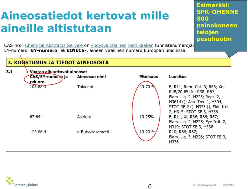 tunnistenumerojärjestelmä EY-numero=EY-numero, eli EINECS-, aineen