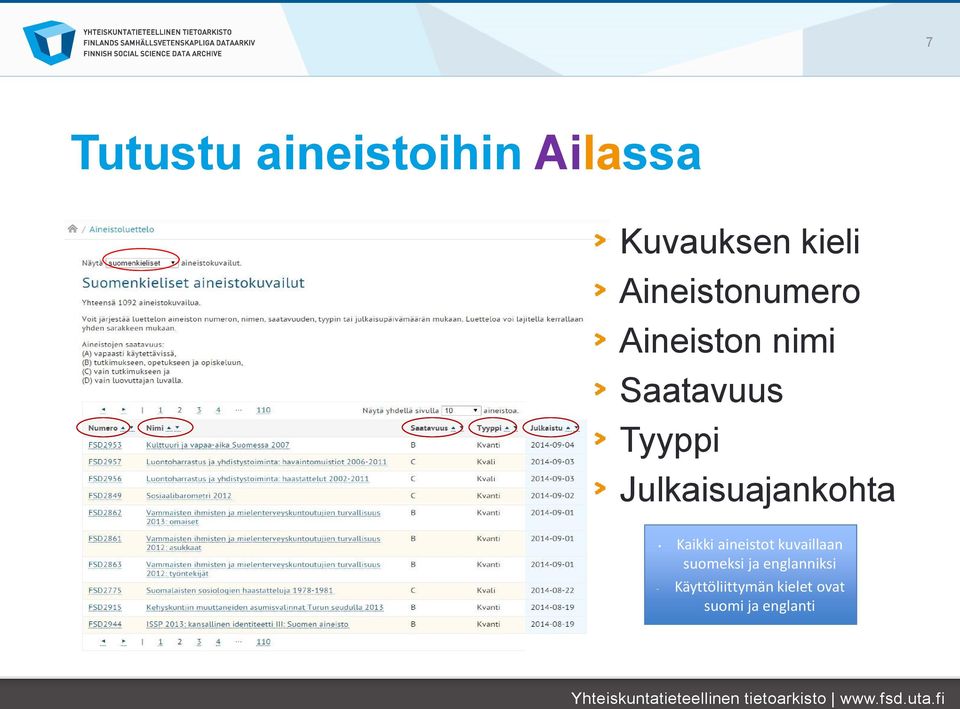 Julkaisuajankohta Kaikki aineistot kuvaillaan