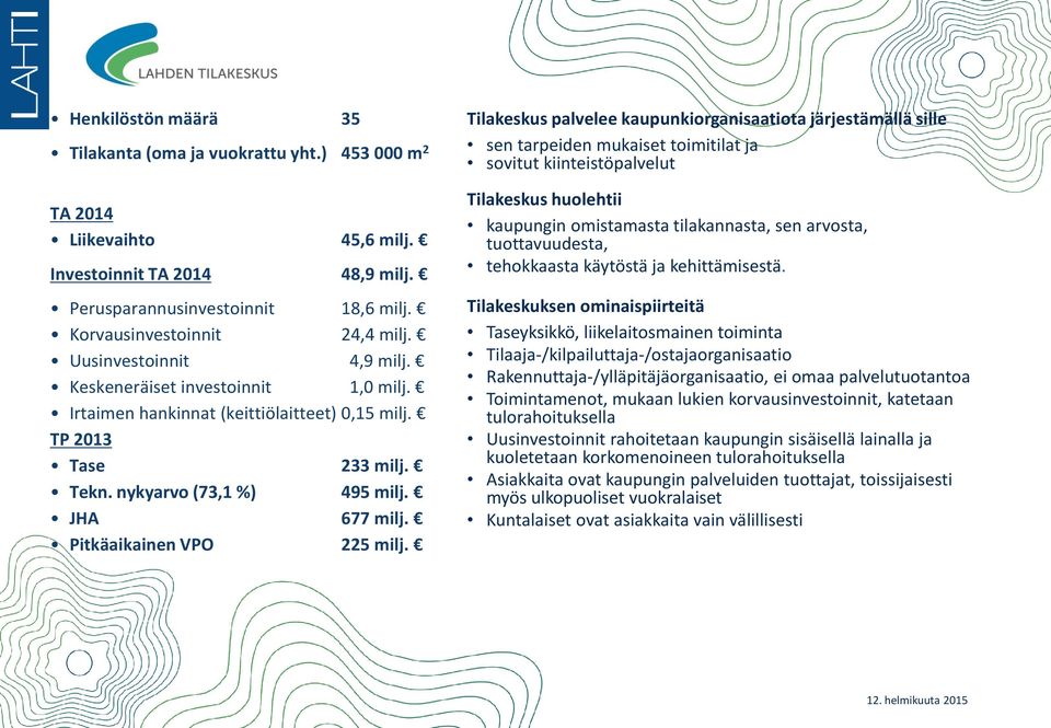 Pitkäaikainen VPO 225 milj.