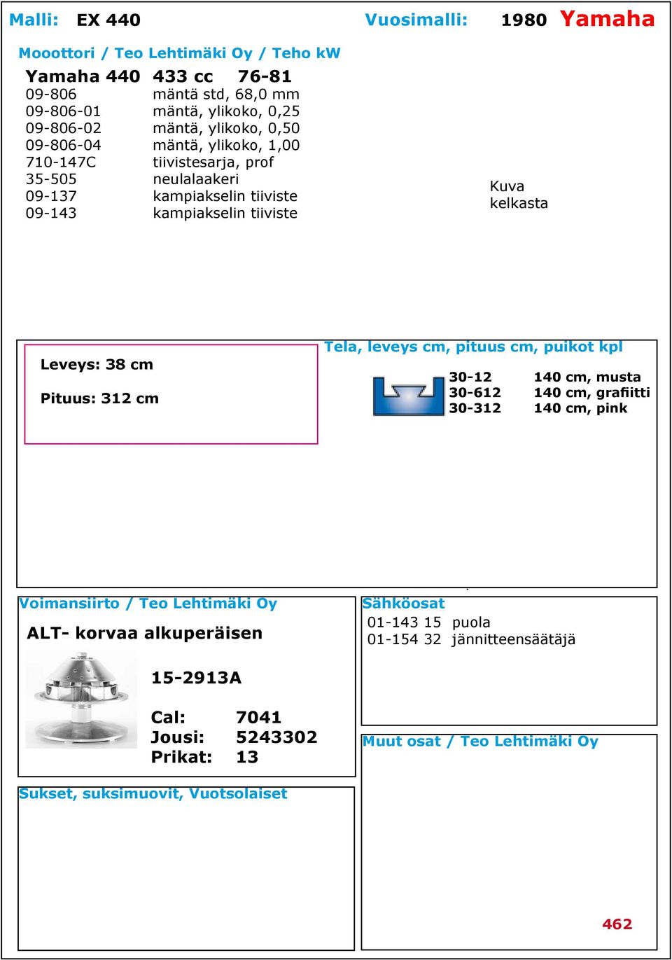 tiiviste 09-143 kampiakselin tiiviste Leveys: 38 cm Pituus: 312 cm 30-12 140 cm, musta 30-612 140 cm, grafiitti 30-312