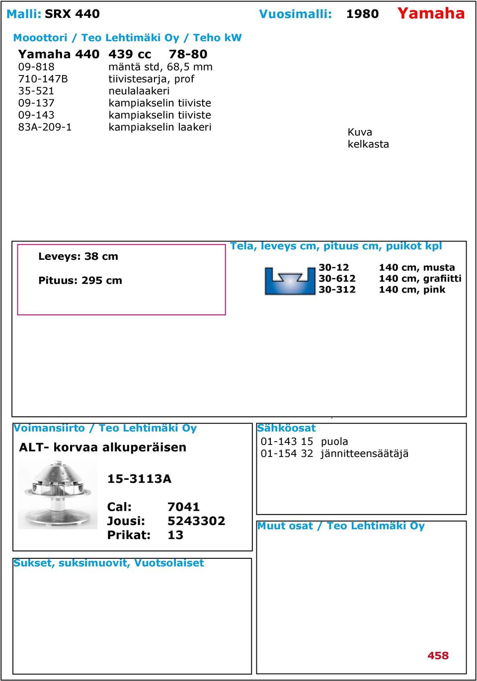 Leveys: 38 cm Pituus: 295 cm 30-12 140 cm, musta 30-612 140 cm, grafiitti 30-312 140 cm, pink ALT-