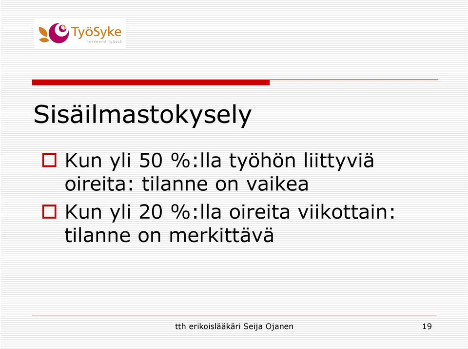 yli 20 %:lla oireita viikottain: tilanne