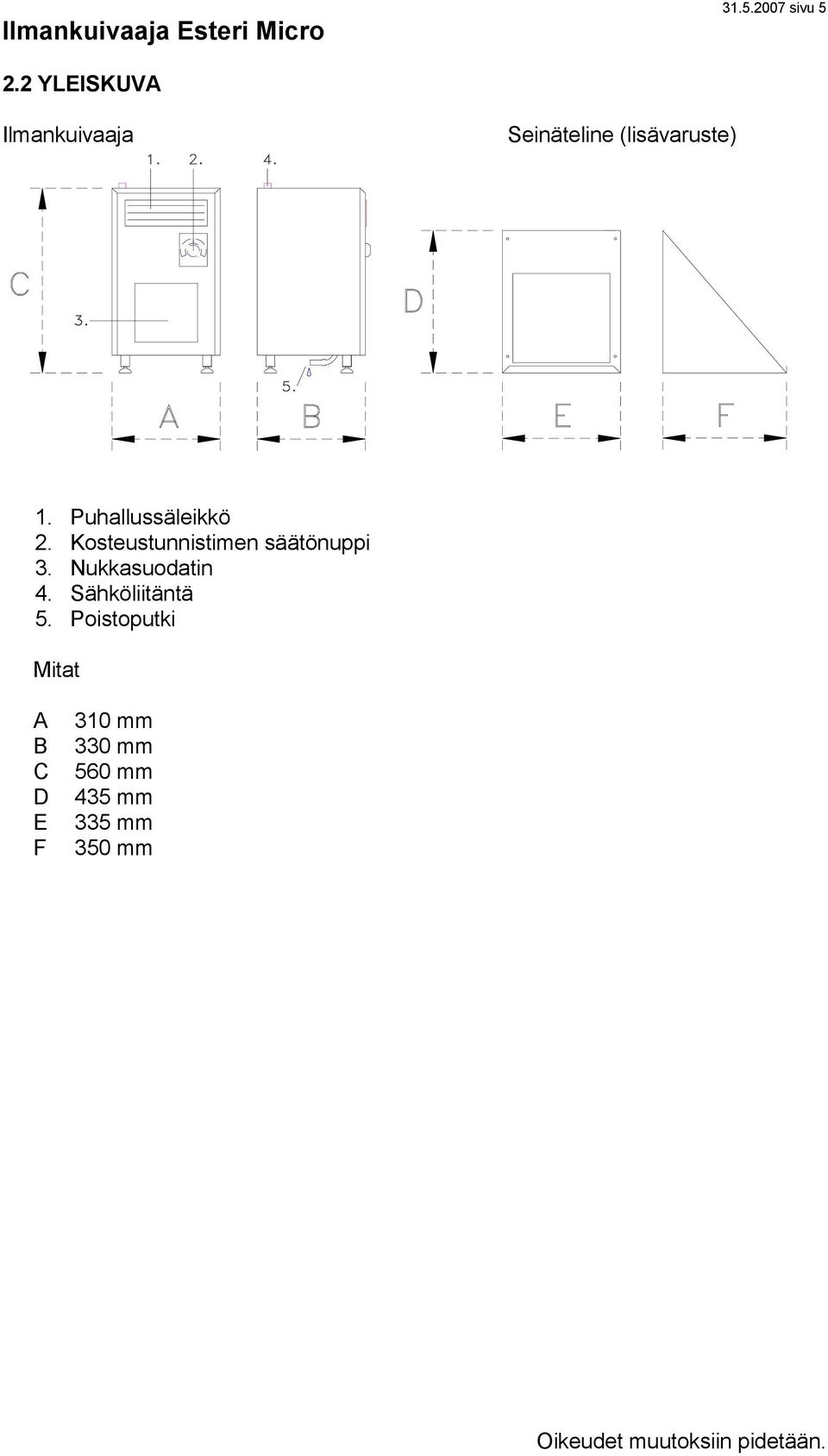 Puhallussäleikkö 2. Kosteustunnistimen säätönuppi 3.