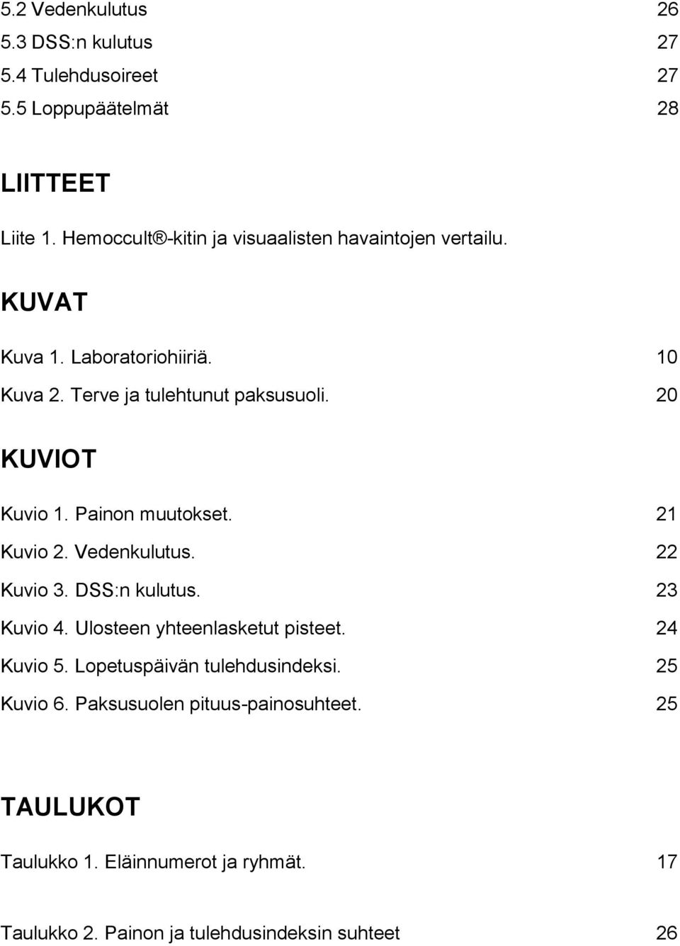 20 KUVIOT Kuvio 1. Painon muutokset. 21 Kuvio 2. Vedenkulutus. 22 Kuvio 3. DSS:n kulutus. 23 Kuvio 4. Ulosteen yhteenlasketut pisteet.