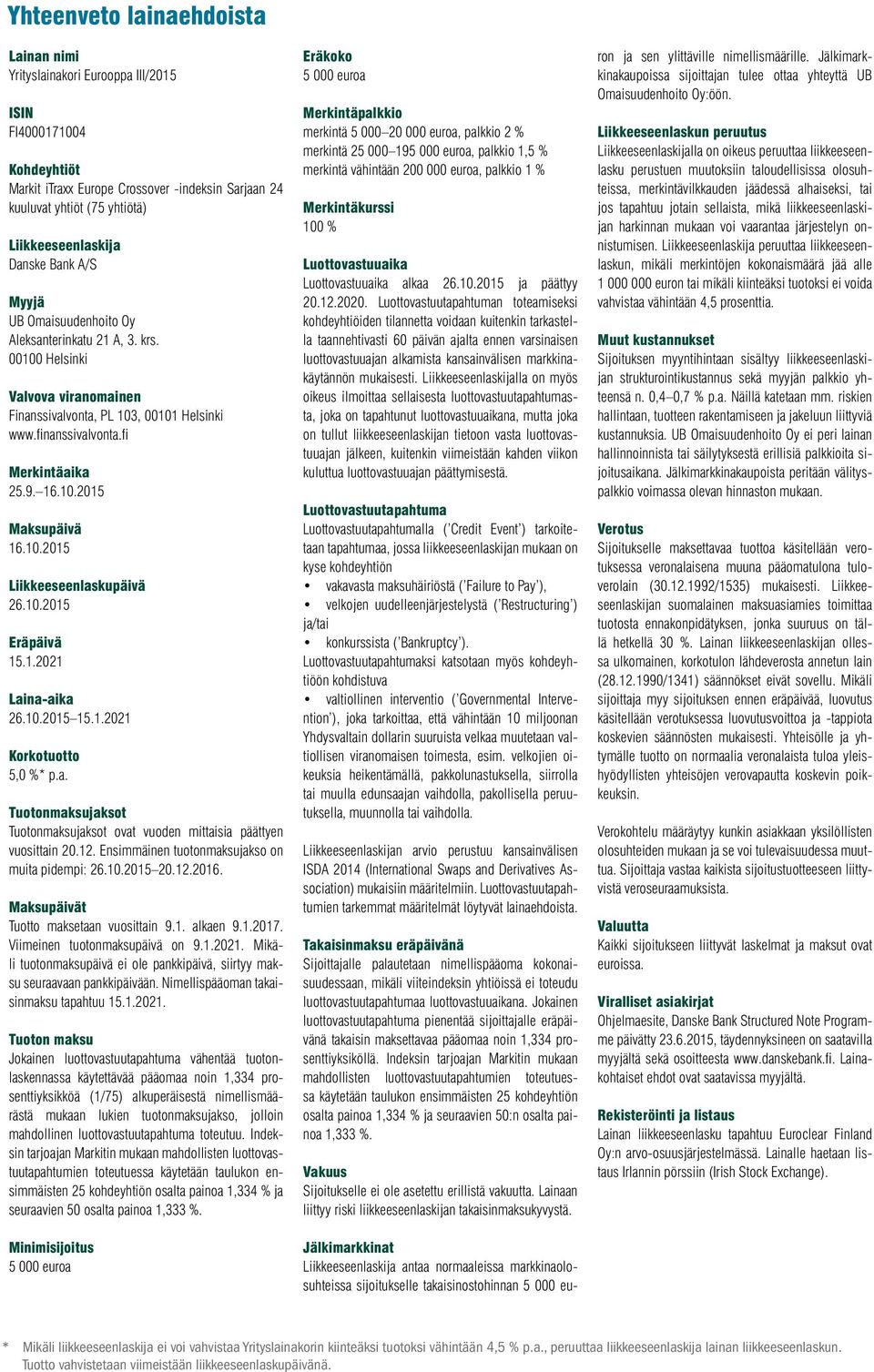 fi Merkintäaika 25.9. 16.10.2015 Maksupäivä 16.10.2015 Liikkeeseenlaskupäivä 26.10.2015 Eräpäivä 15.1.2021 Laina-aika 26.10.2015 15.1.2021 Korkotuotto 5,0 %* p.a. Tuotonmaksujaksot Tuotonmaksujaksot ovat vuoden mittaisia päättyen vuosittain 20.