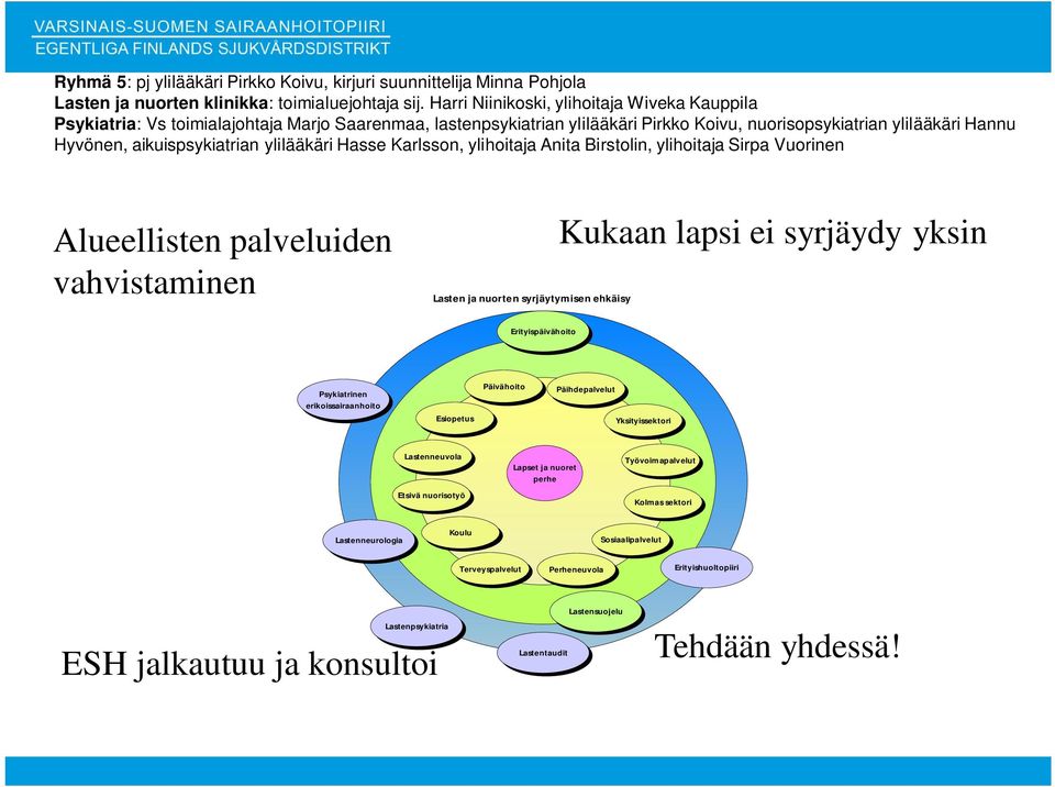 ylilääkäri Hasse Karlsson, ylihoitaja Anita Birstolin, ylihoitaja Sirpa Vuorinen Alueellisten palveluiden vahvistaminen Lasten ja nuorten syrjäytymisen ehkäisy Kukaan lapsi ei syrjäydy yksin