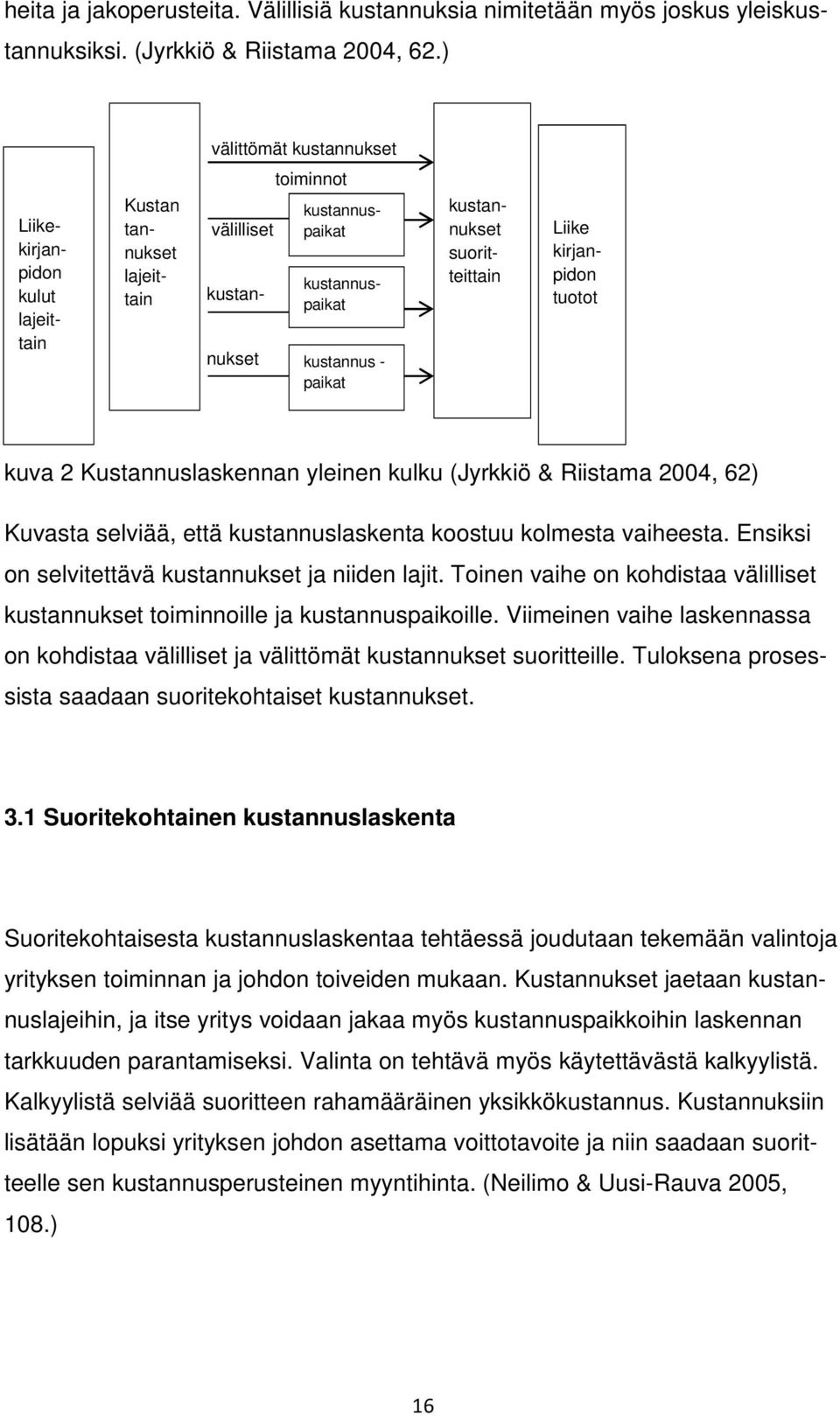 suoritteittain Liike kirjanpidon tuotot kuva 2 Kustannuslaskennan yleinen kulku (Jyrkkiö & Riistama 2004, 62) Kuvasta selviää, että kustannuslaskenta koostuu kolmesta vaiheesta.