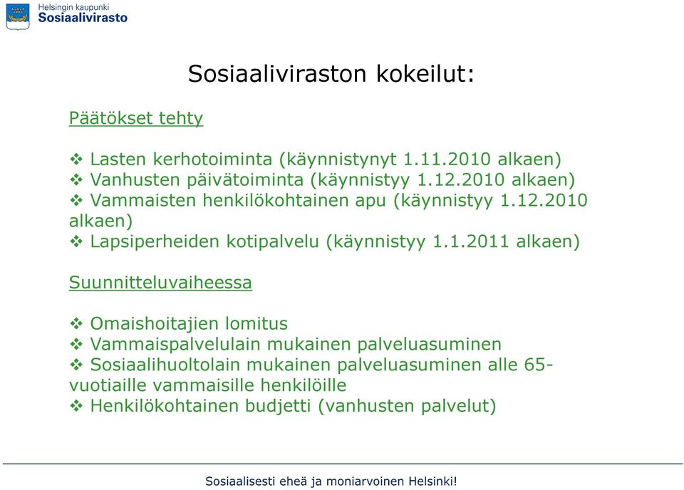 1.2011 alkaen) Suunnitteluvaiheessa Omaishoitajien lomitus Vammaispalvelulain mukainen palveluasuminen Sosiaalihuoltolain