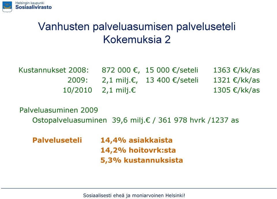 , 13 400 /seteli 1321 /kk/as 10/2010 2,1 milj.