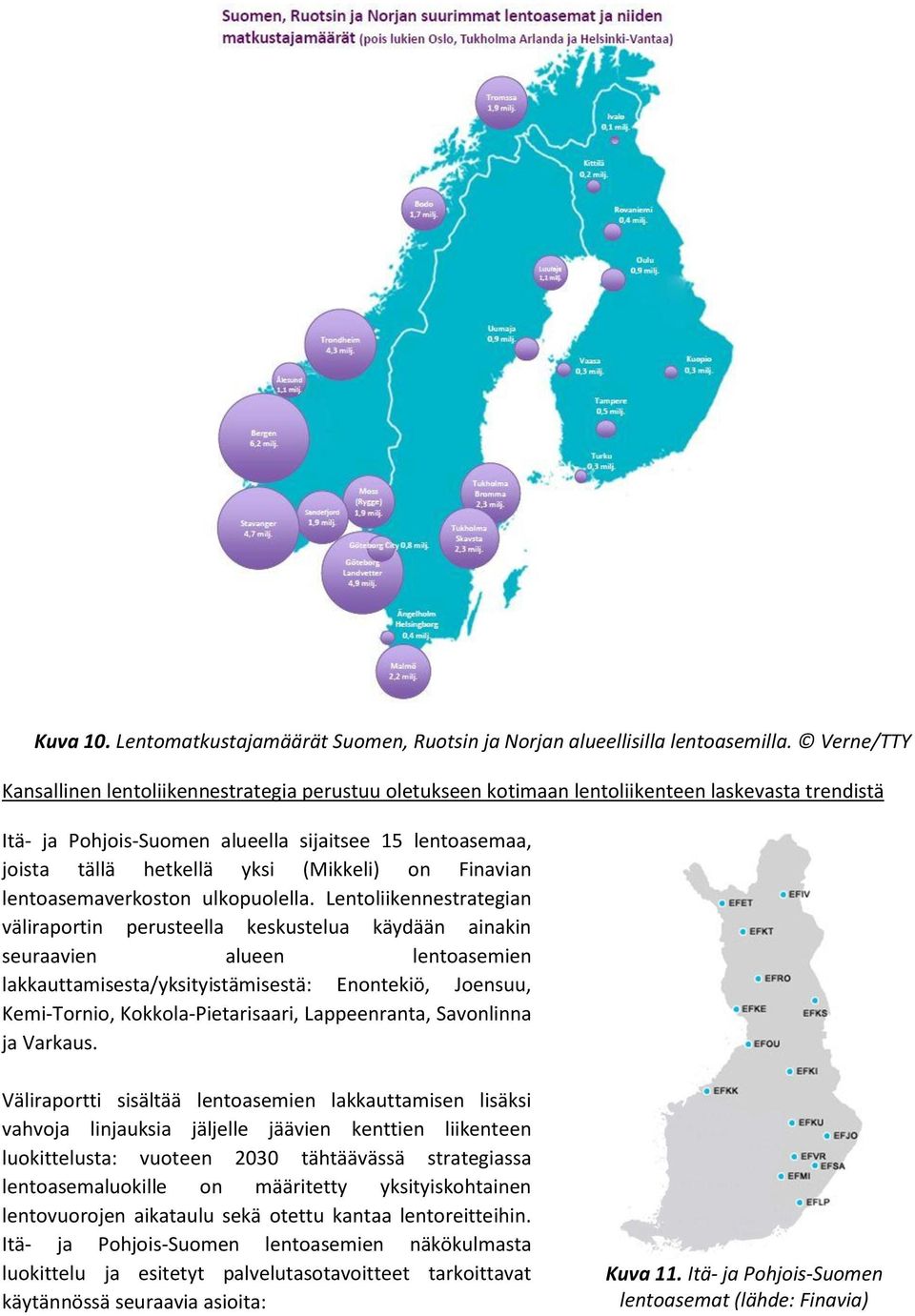 (Mikkeli) on Finavian lentoasemaverkoston ulkopuolella.