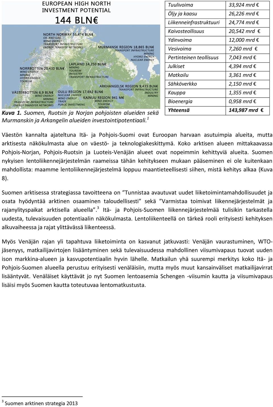 4,394 mrd Matkailu 3,361 mrd Sähköverkko 2,150 mrd Kauppa 1,355 mrd Bioenergia 0,958 mrd Yhteensä 143,987 mrd Väestön kannalta ajateltuna Itä- ja Pohjois-Suomi ovat Euroopan harvaan asutuimpia