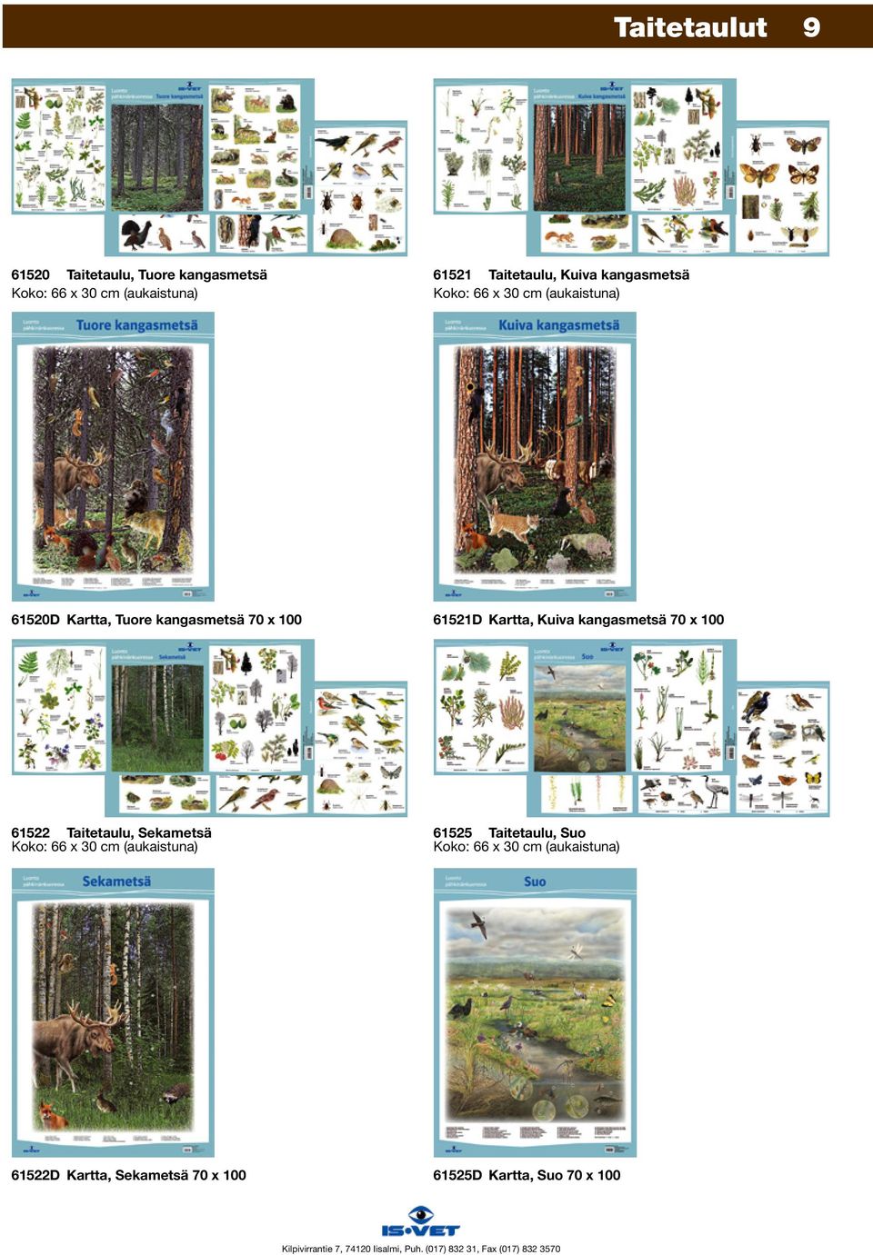 Kartta, Kuiva kangasmetsä 70 x 100 61522 Taitetaulu, Sekametsä 61525