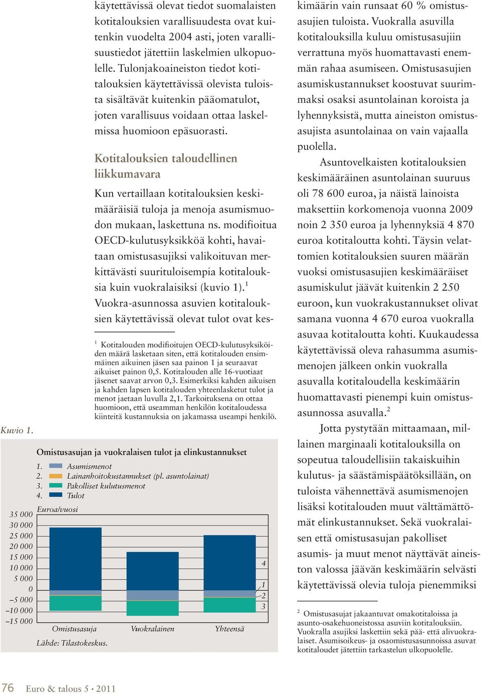 varallisuustiedot jätettiin laskelmien ulkopuolelle.