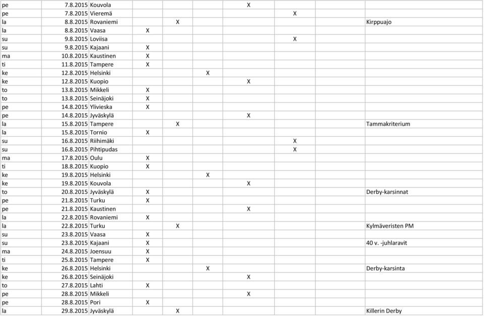 8.2015 Pihtipudas X ma 17.8.2015 Oulu X ti 18.8.2015 Kuopio X ke 19.8.2015 Helsinki X ke 19.8.2015 Kouvola X to 20.8.2015 Jyväskylä X Derby-karsinnat pe 21.8.2015 Turku X pe 21.8.2015 Kaustinen X la 22.